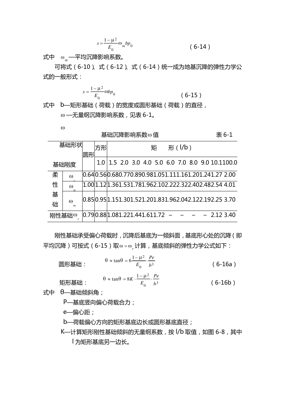 常用的地基沉降计算方法汇总_第3页
