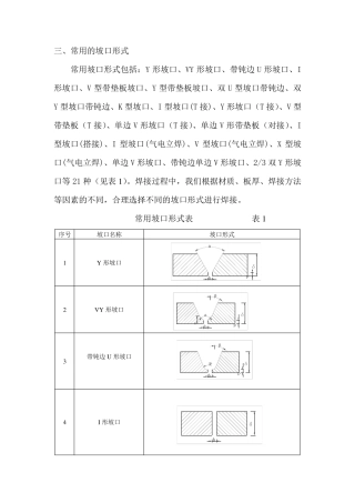 常用的坡口形式及焊缝符号表示