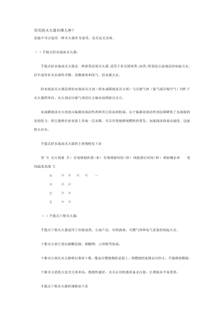 常用的灭火器有哪几种？