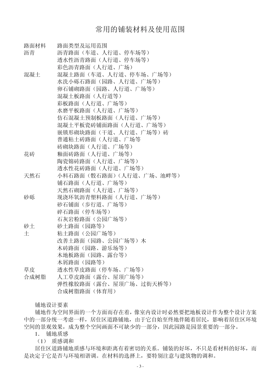 常用的铺装材料及使用范围_第3页