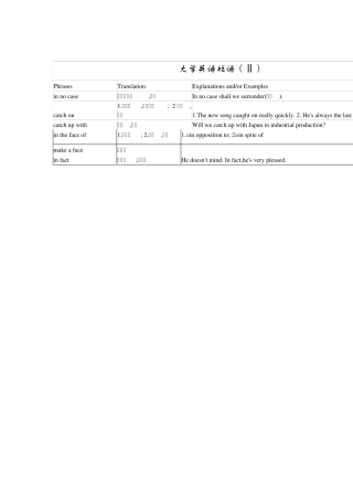 常用短语动词和固定搭配汇总(带例句)
