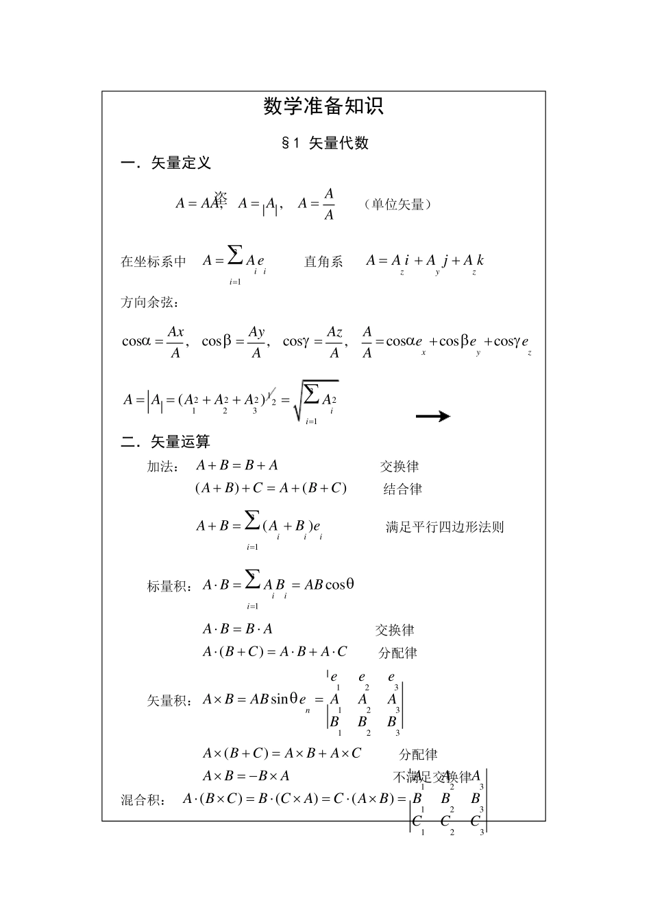 常用矢量公式_第1页