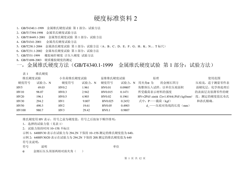 常用硬度符号标记资料2_第1页