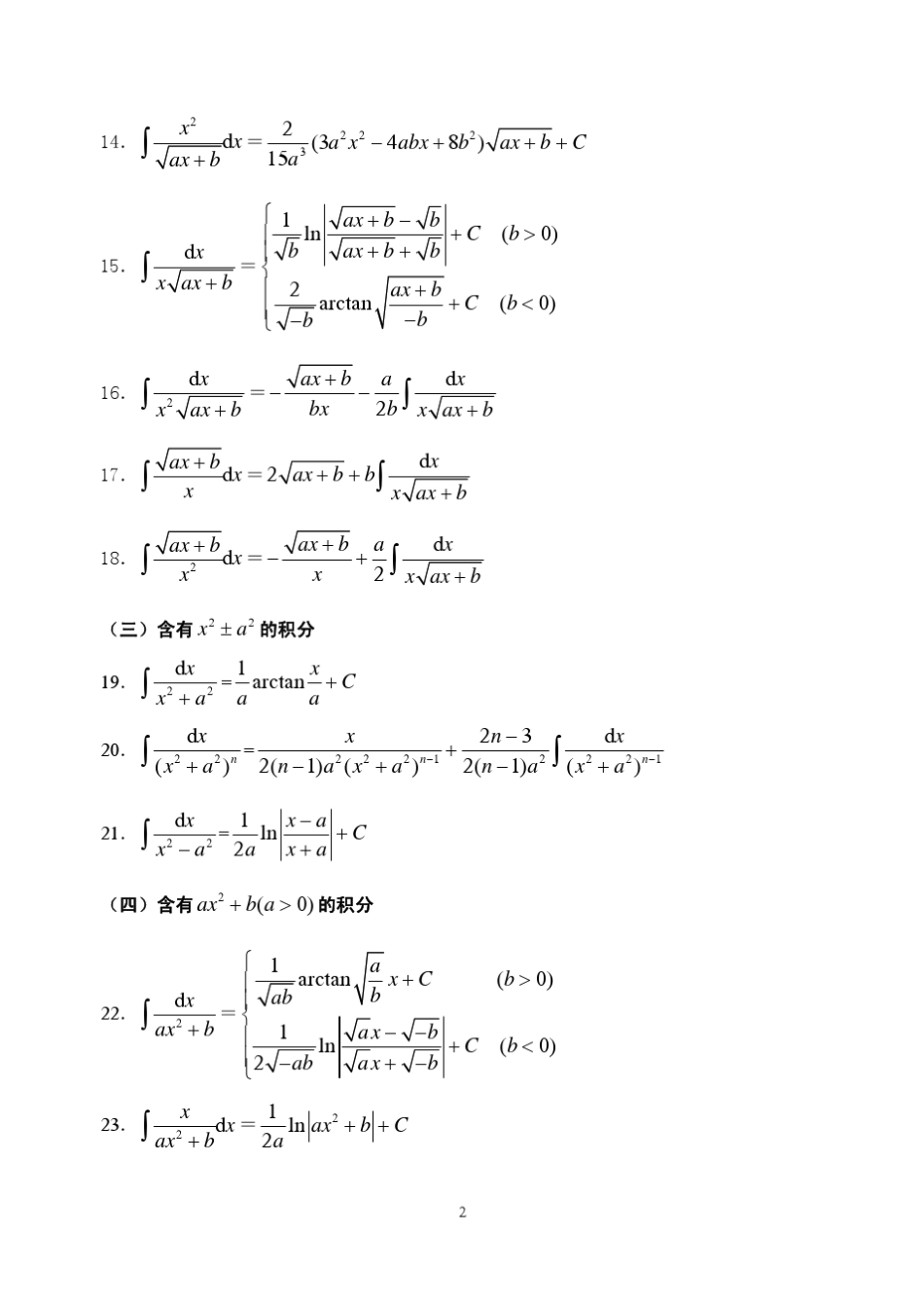 常用积分表(绝对有帮助)_第2页