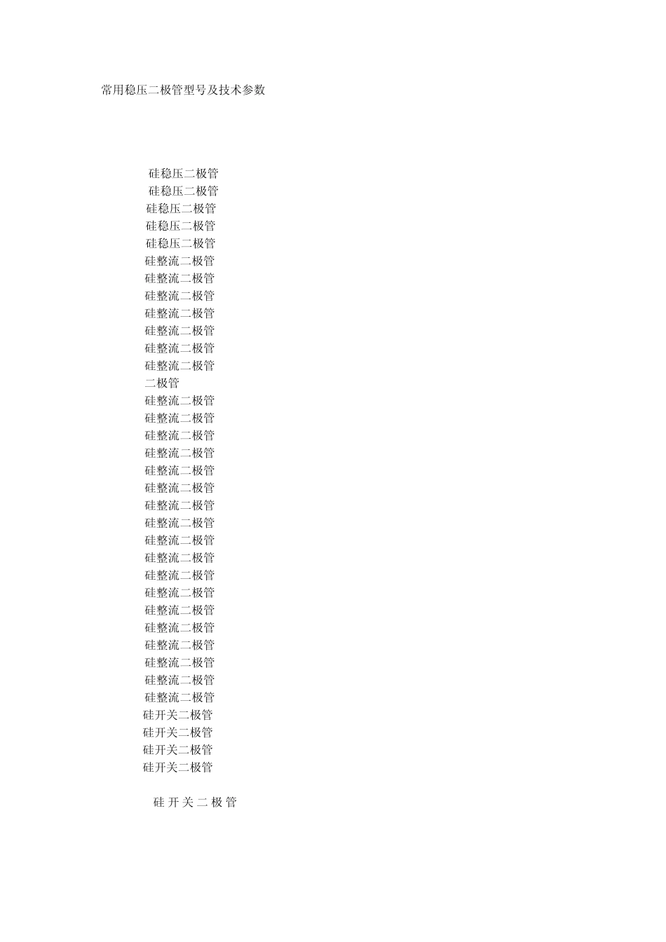 常用稳压二极管型号及技术参数_第1页