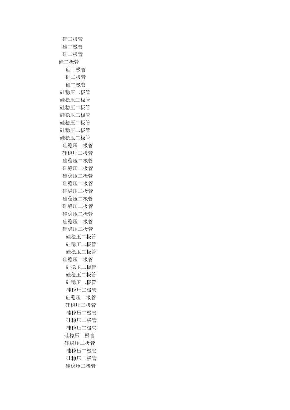 常用稳压二极管型号及技术参数_第3页