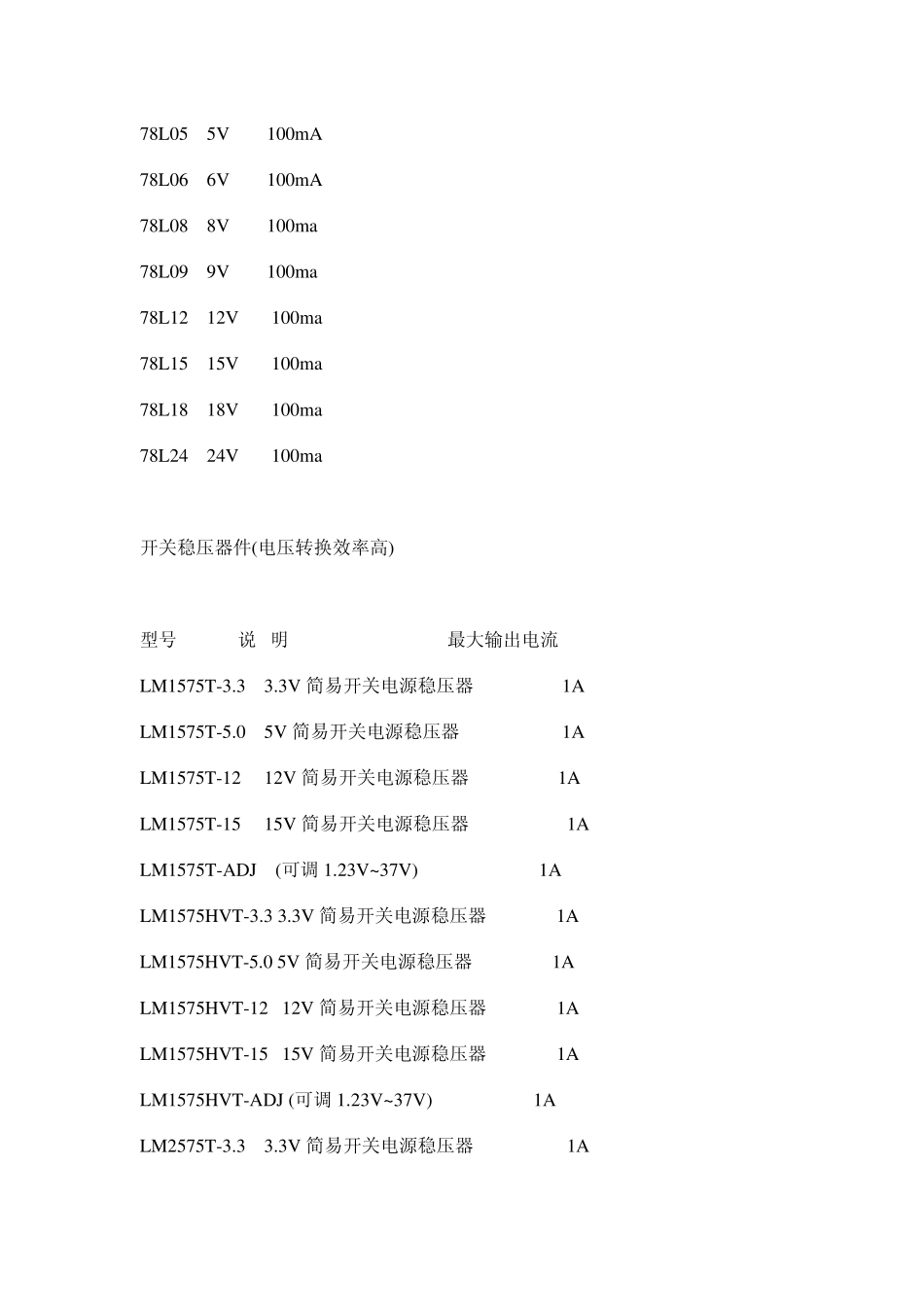 常用稳压芯片参数介绍_第2页