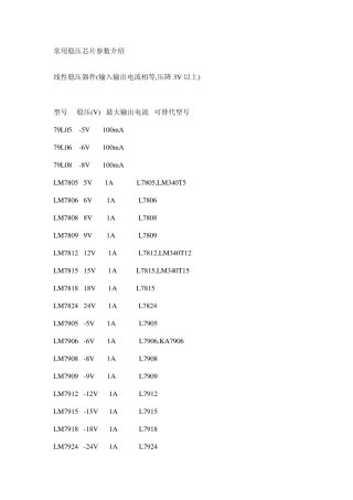常用稳压芯片参数介绍