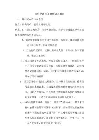 常用空调设备的优缺点对比