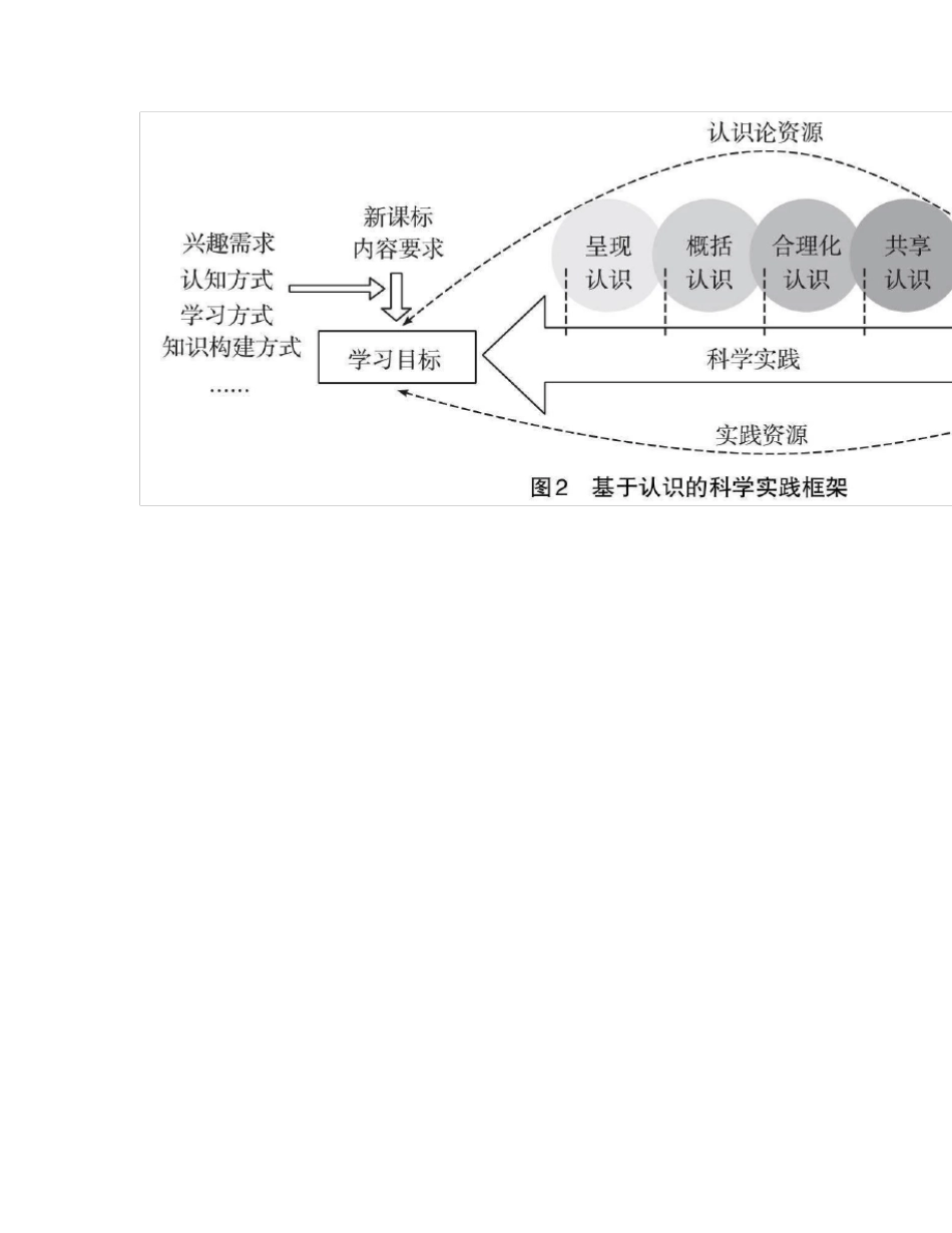 新课标背景下学生科学观念的理解与教学_第2页