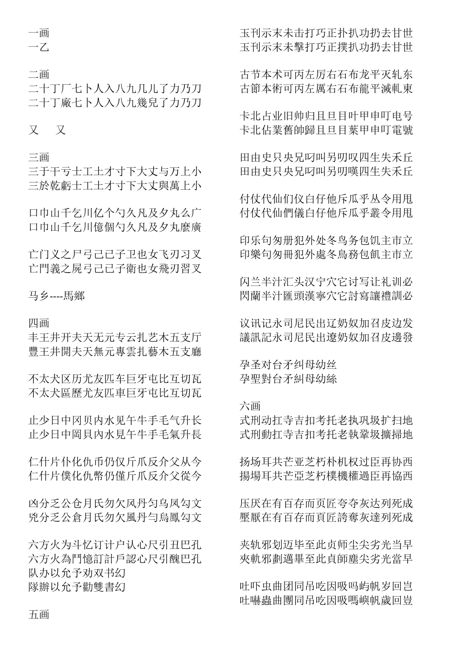 常用简体字繁体字对照表_第1页