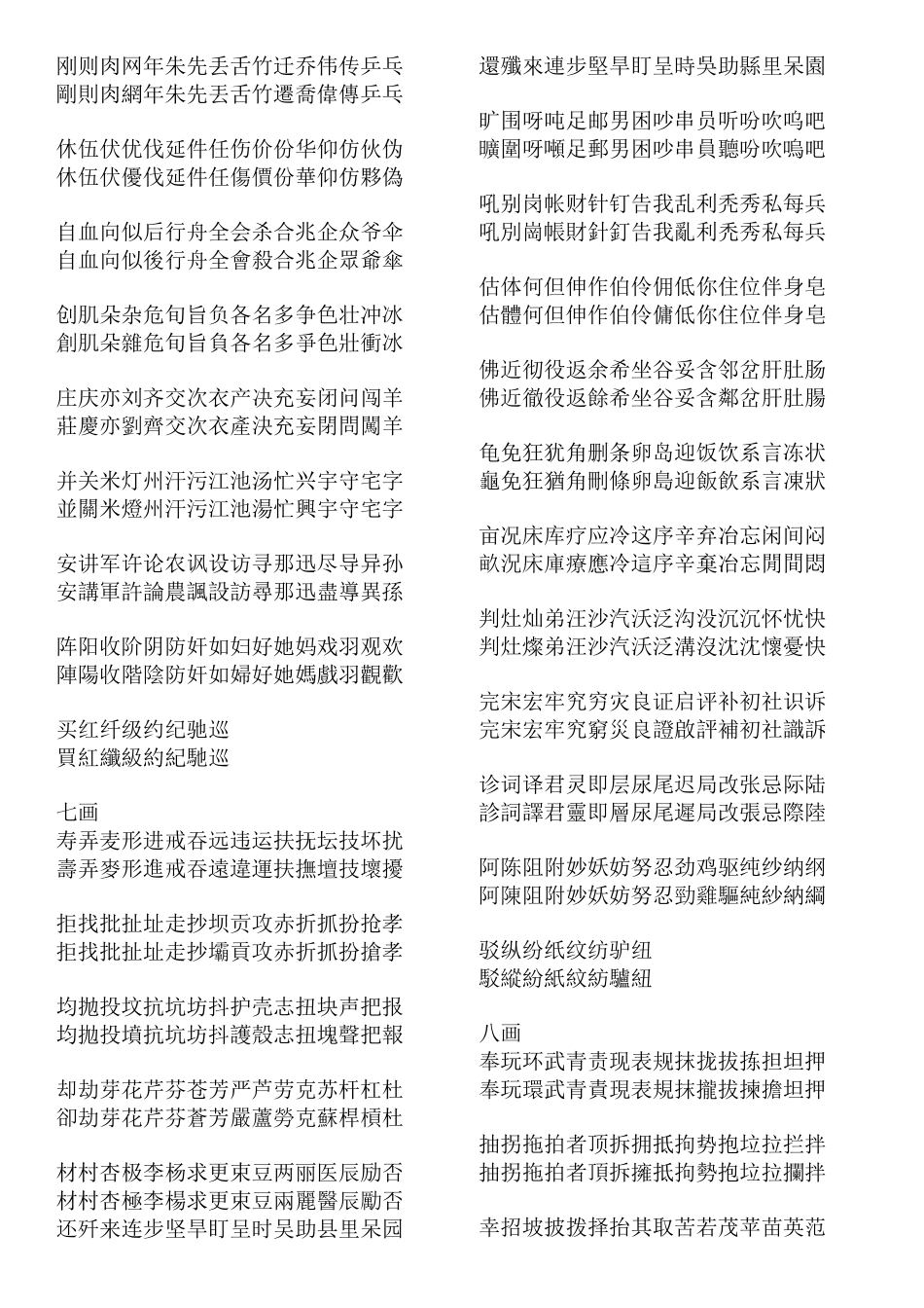 常用简体字繁体字对照表_第2页