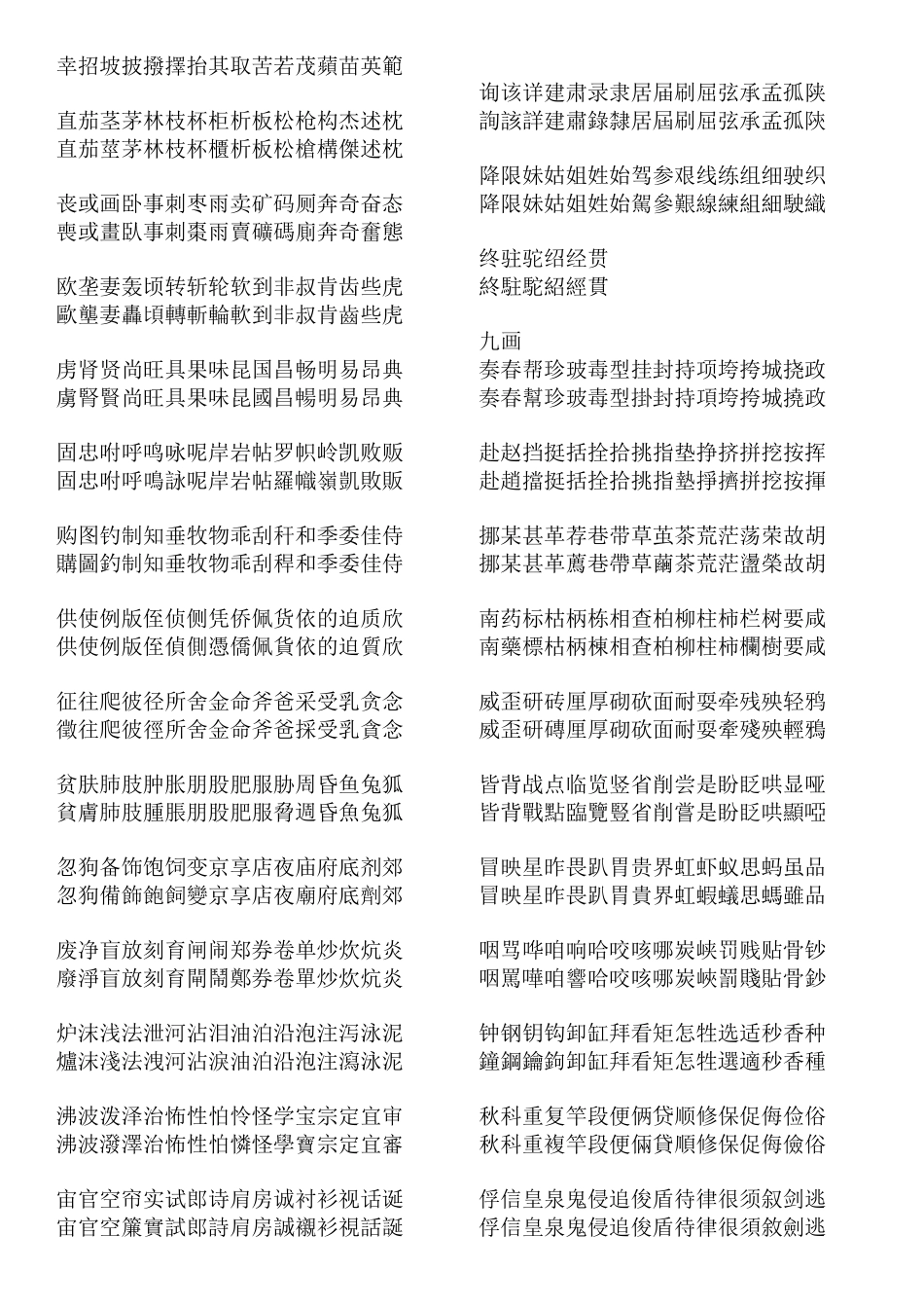 常用简体字繁体字对照表_第3页