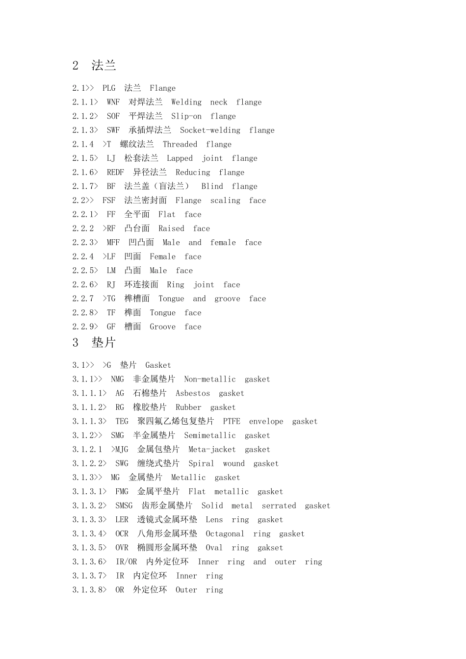 常用管件管道配件中英文对照_第2页