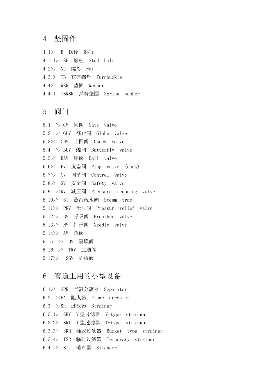 常用管件管道配件中英文对照_第3页