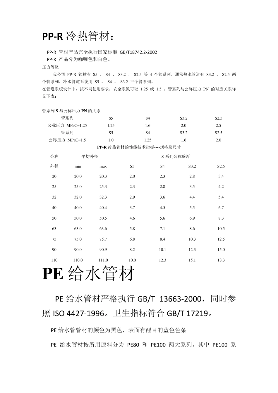 常用管材执行标准及常用的管径大小_第1页