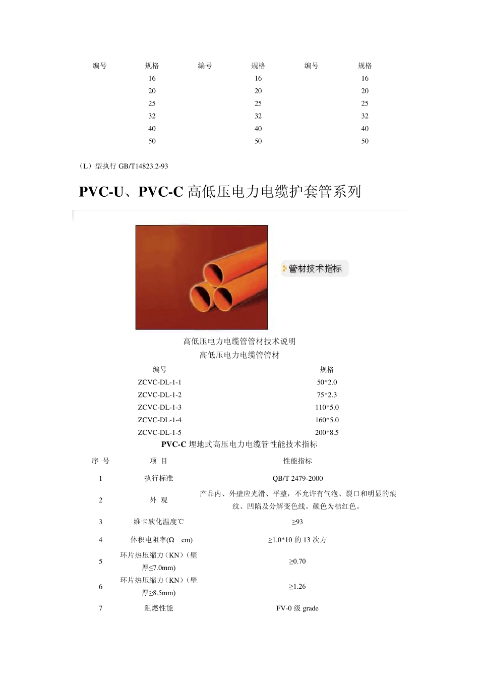 常用管材执行标准及常用的管径大小_第3页