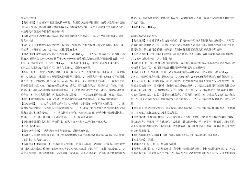 常用精神药品说明书_第1页