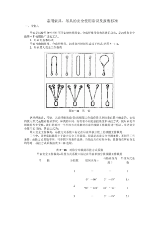 常用索具、吊具常识及报废标准