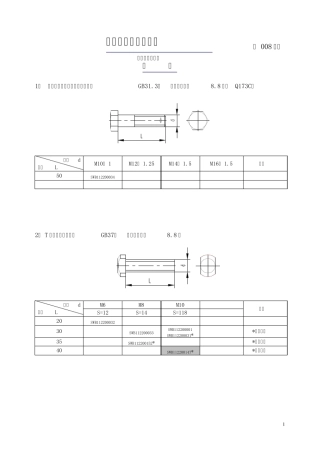 常用紧固件产品手册