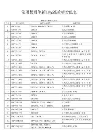常用紧固件新旧标准对照表