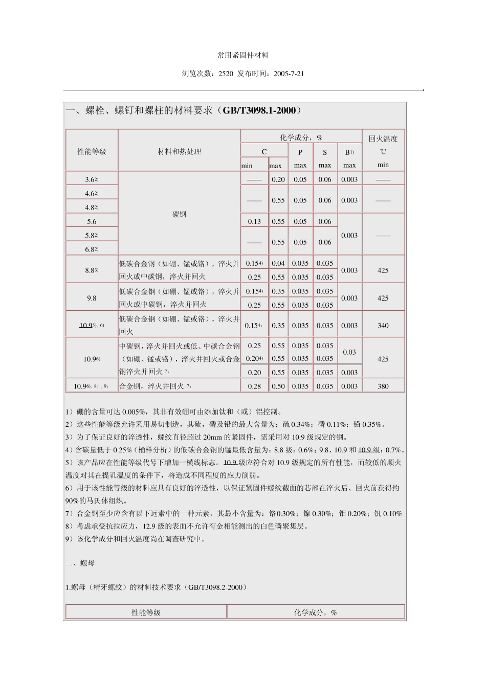 常用紧固件等级及材料_第1页