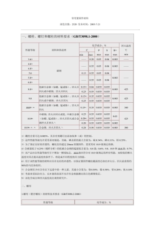 常用紧固件等级及材料