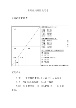 常用纸张开数及尺寸
