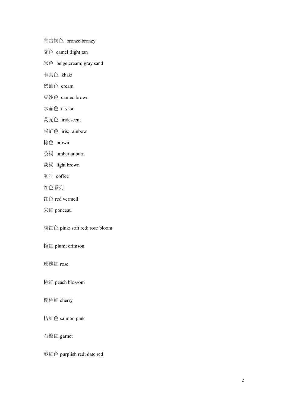 常用纺织品颜色中英文对照_第2页