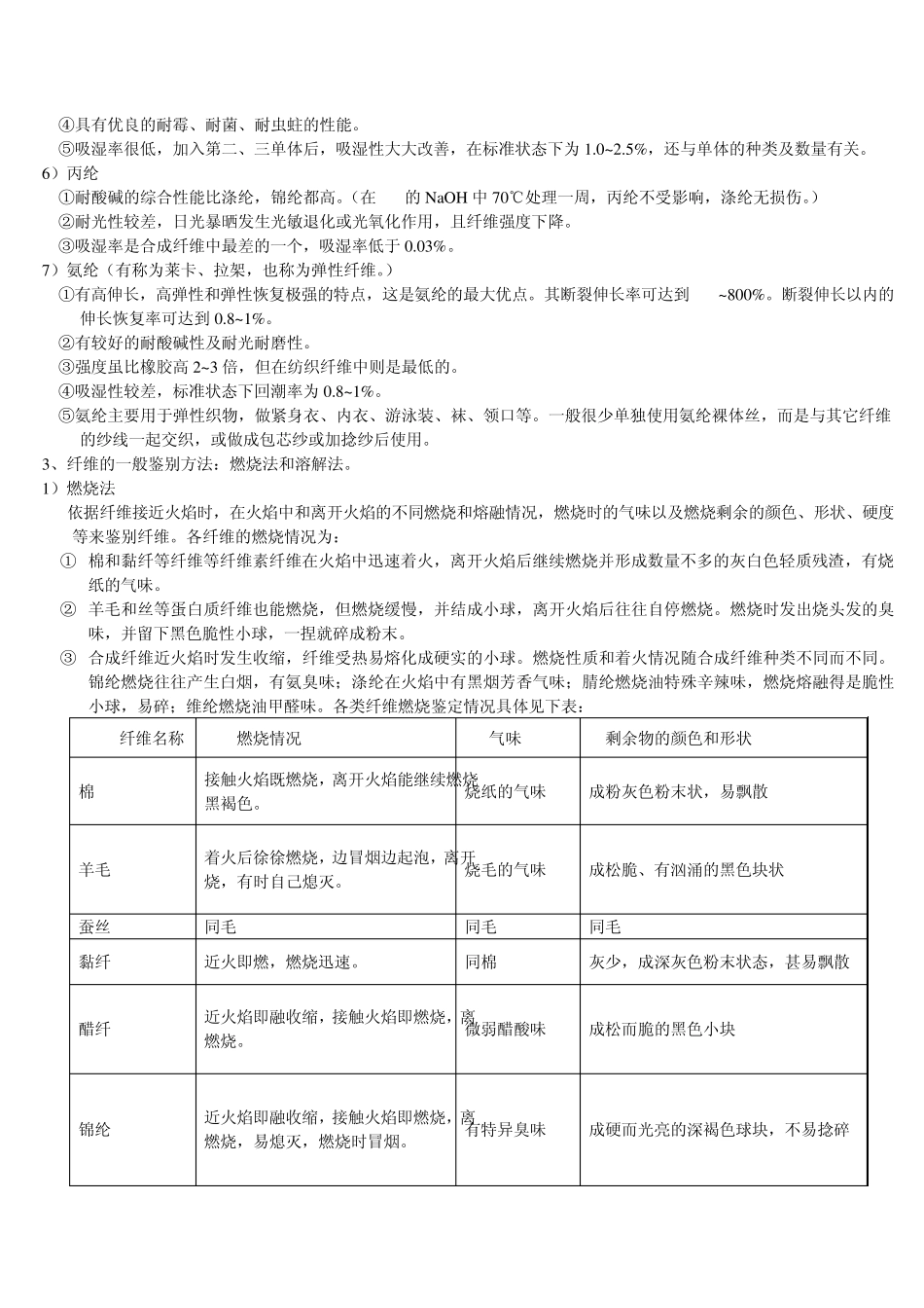 常用纺织纤维及纺线的基本知识_第2页