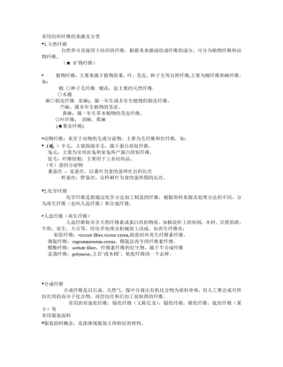 常用纺织纤维的来源及分类