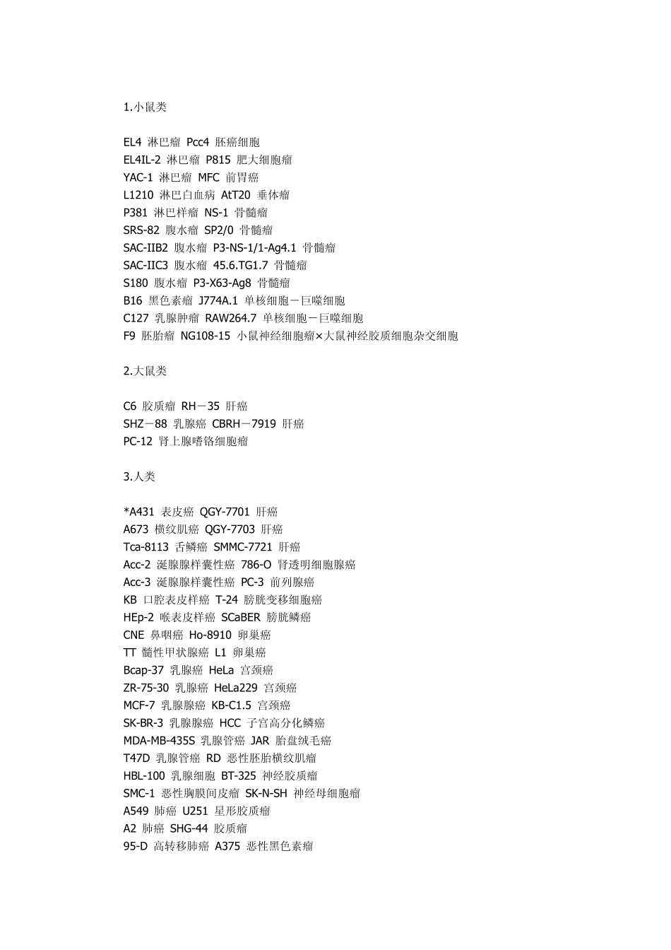 常用细胞的中英文名对照表_第2页