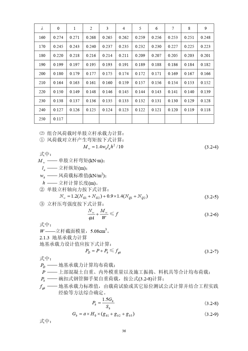 常用结构计算方法汇编之桥梁工程：脚手架计算_第3页
