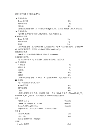 常用缓冲液及培养基配方