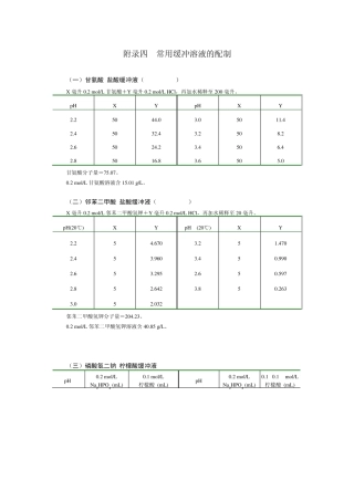 常用缓冲溶液的配制及氨基酸常数等
