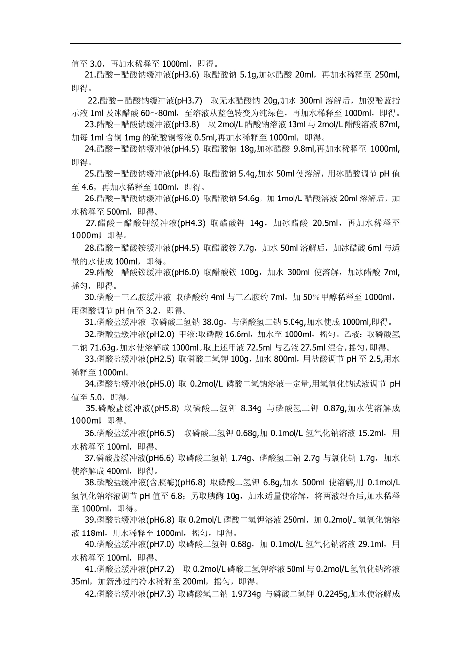 常用缓冲溶液配置方法_第2页