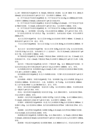 常用缓冲溶液配置方法