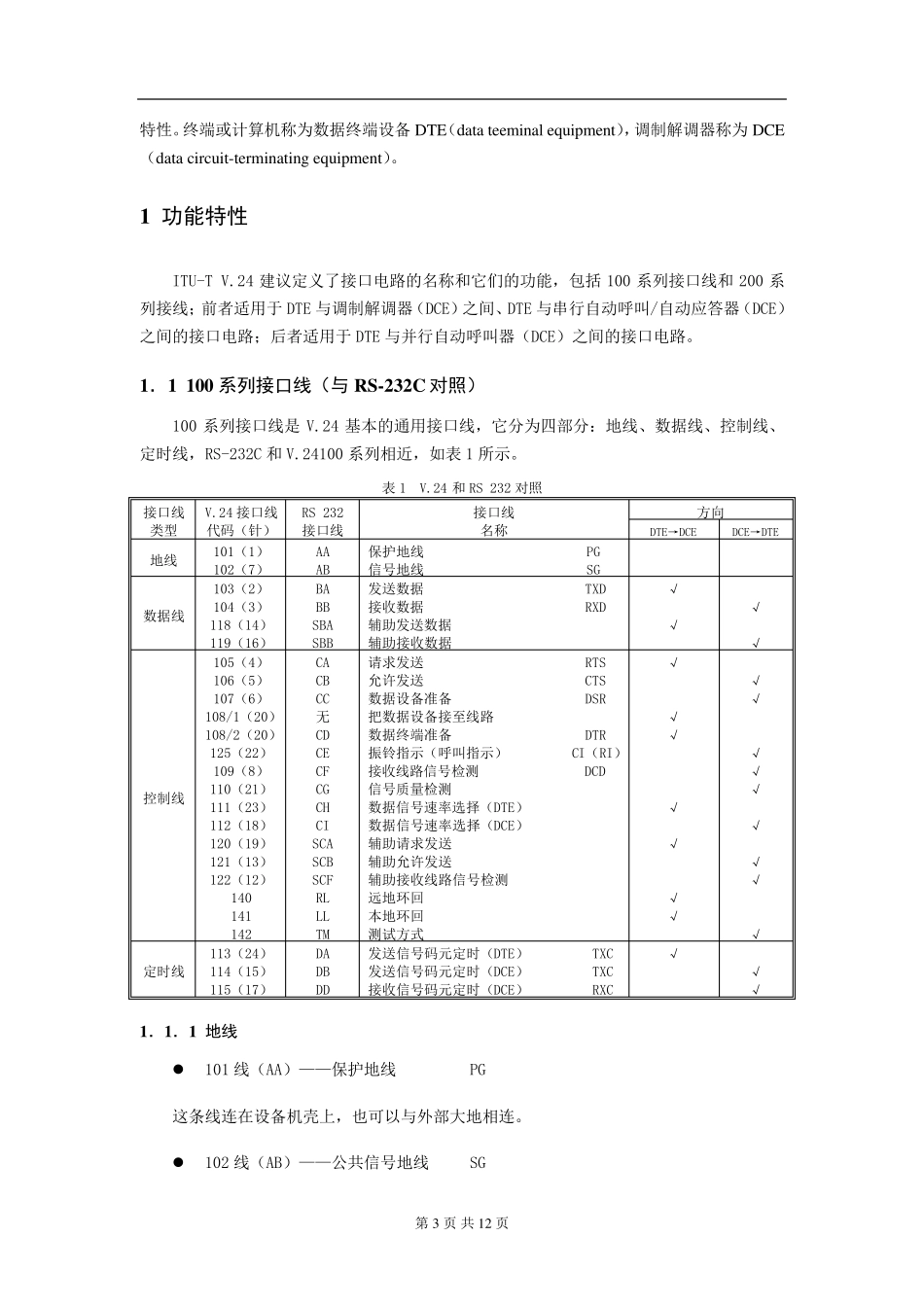 常用网络协议原理大全V.24接口_第3页