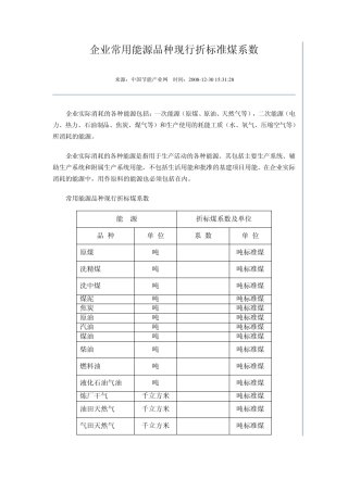 常用能源标准煤系数