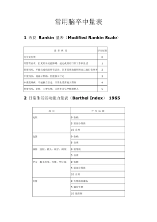 常用脑卒中量表