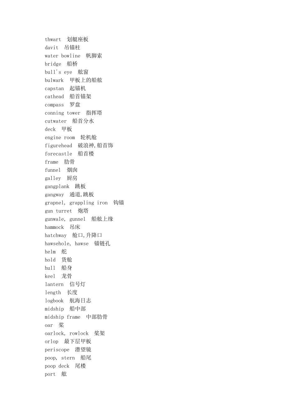 常用航海科技英语词汇_第3页