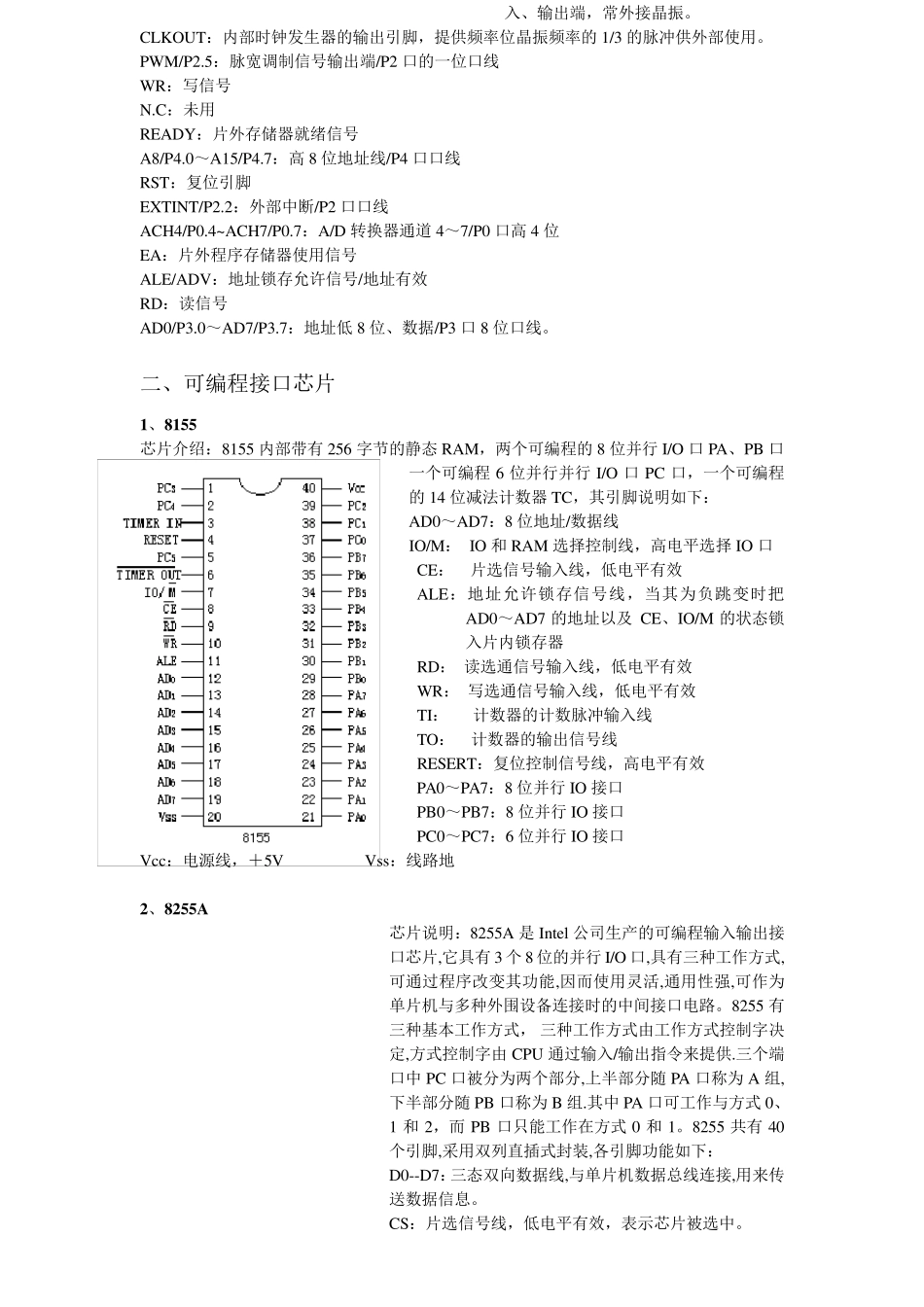 常用芯片引脚图_第2页