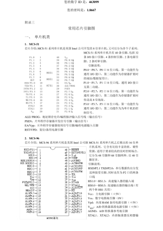 常用芯片引脚图