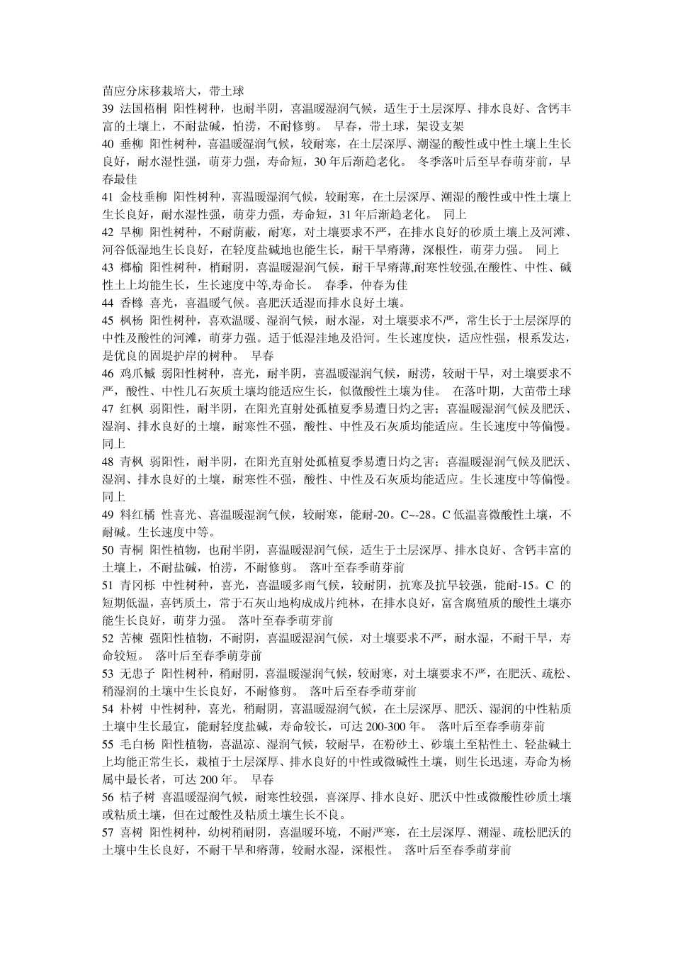 常用苗木汇总序号名称植物习性种植季节与种植方式_第3页