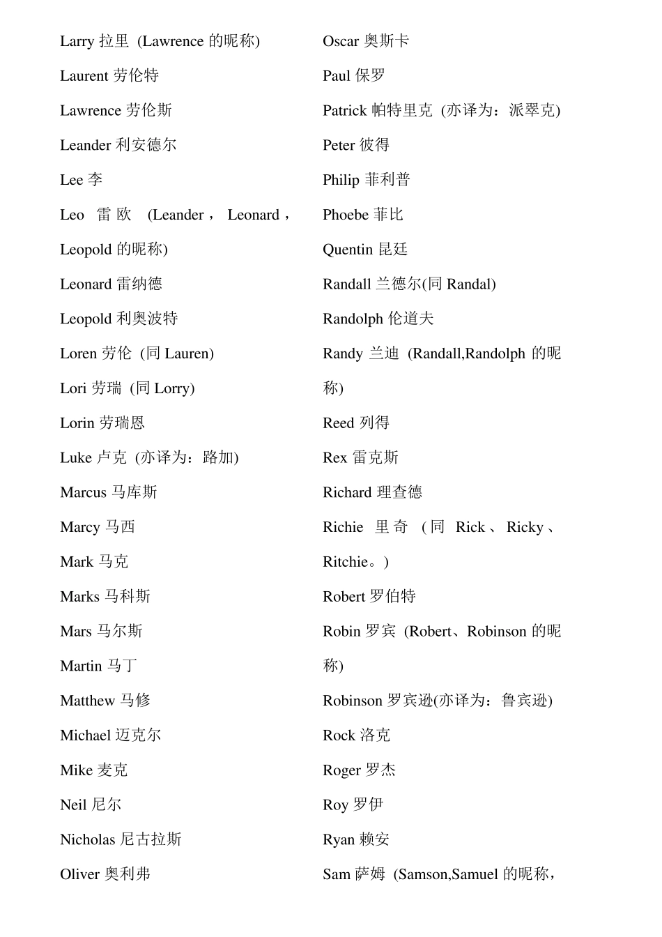常用英文名大全_第3页