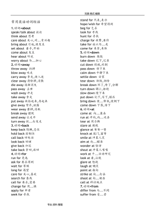 常用英语动词短语固定搭配