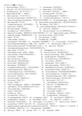 常用英语口语100句(超实用)_