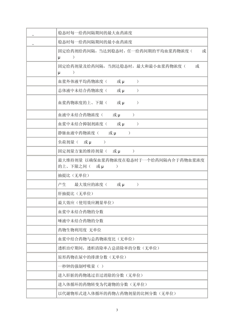 常用药代动力学符号注释_第3页