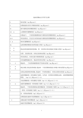常用药代动力学符号注释