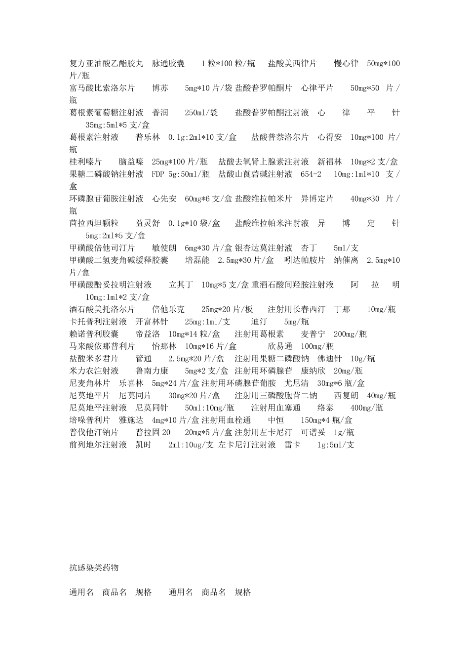 常用药品商品名_第2页